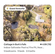 profitable well-established luxury airbnb - 1