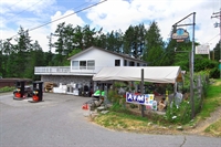 income-producing commercial property - 3