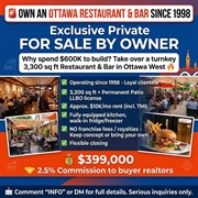 turnkey established restaurant bar - 1
