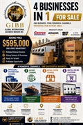 diversified distribution business prime - 1