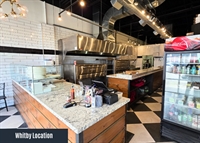 growing pizza brand 2 - 1