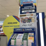 profitable lotto kiosk busy - 1