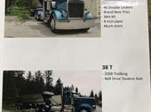 long standing trucking topsoil