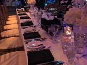 profitable turnkey event venue