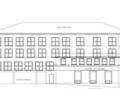 grocery property potential to