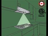 relocatable revolutionize kitchen safety