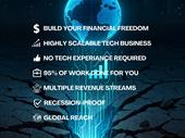 global digital business canada