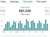 6-figure monthly e-commerce business