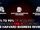 6-figure monthly e-commerce business