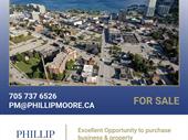 profitable business real estate