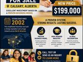 leading math franchise opportunity