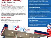 retail leasing opportunity niagara