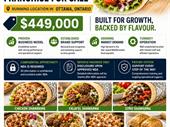 mediterranean qsr well-established franchise
