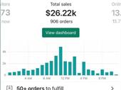 profitable off-market e-commerce financed