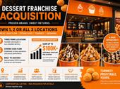 cashflow proven dessert franchise