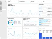 300k monthly-revenue with high-profit